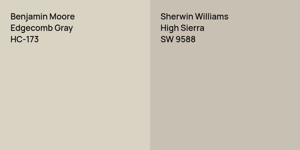 Benjamin Moore Edgecomb Gray vs. Sherwin Williams High Sierra