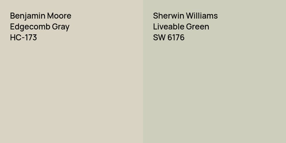 Benjamin Moore Edgecomb Gray vs. Sherwin Williams Liveable Green