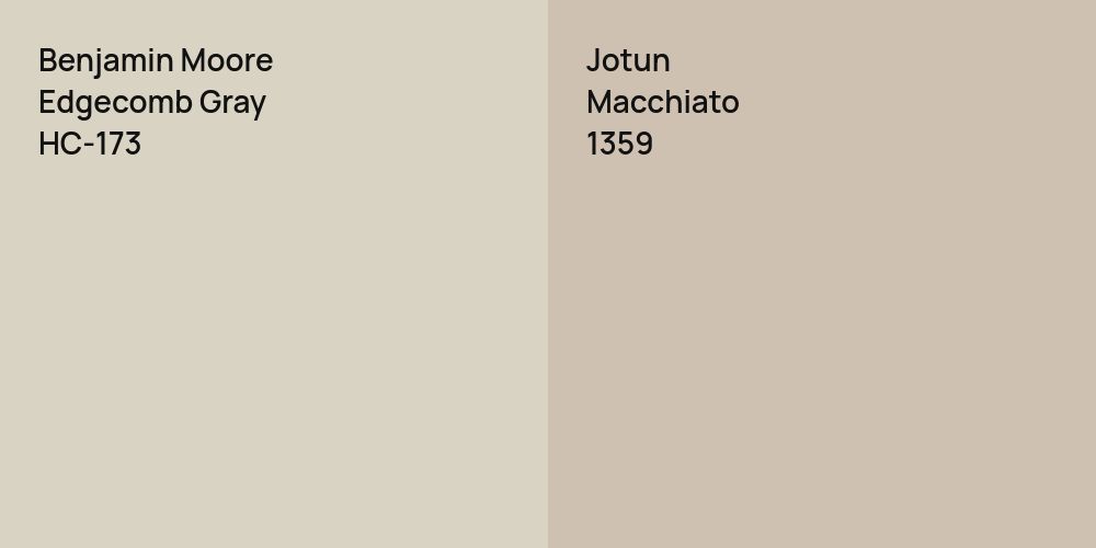 Benjamin Moore Edgecomb Gray vs. Jotun Macchiato