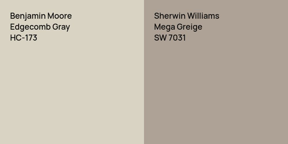 Benjamin Moore Edgecomb Gray vs. Sherwin Williams Mega Greige