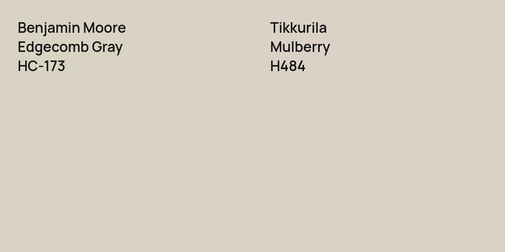 Benjamin Moore Edgecomb Gray vs. Tikkurila Mulberry