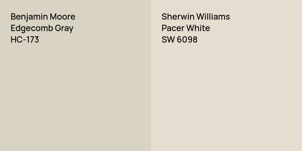 Benjamin Moore Edgecomb Gray vs. Sherwin Williams Pacer White