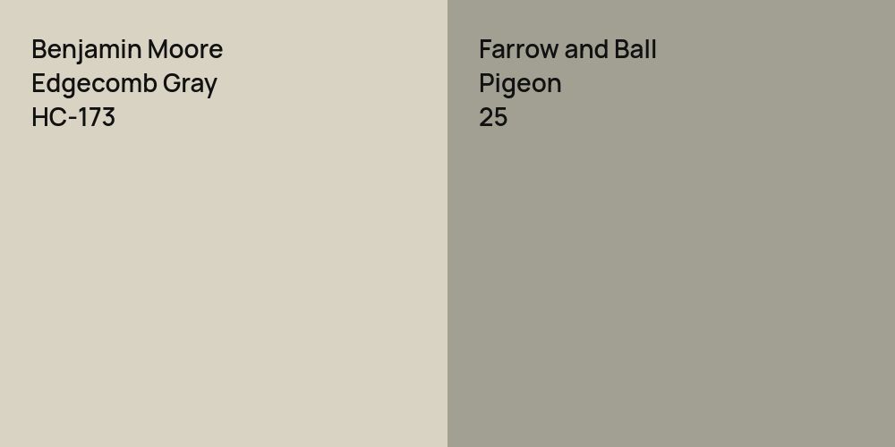 Benjamin Moore Edgecomb Gray vs. Farrow and Ball Pigeon