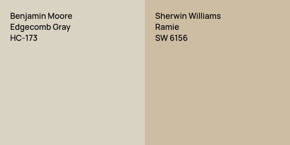 Benjamin Moore Edgecomb Gray vs. Sherwin Williams Ramie