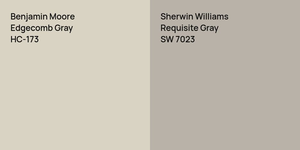 Benjamin Moore Edgecomb Gray vs. Sherwin Williams Requisite Gray