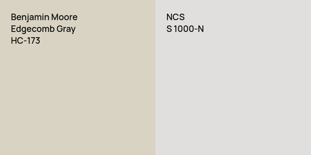 Benjamin Moore Edgecomb Gray vs. NCS S 1000-N