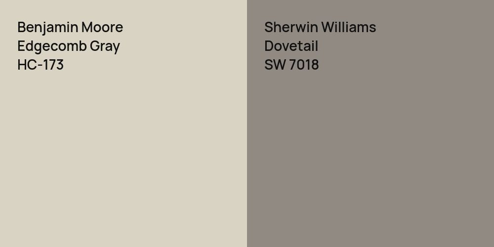 Benjamin Moore Edgecomb Gray vs. Sherwin Williams Dovetail