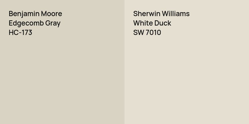 Benjamin Moore Edgecomb Gray vs. Sherwin Williams White Duck