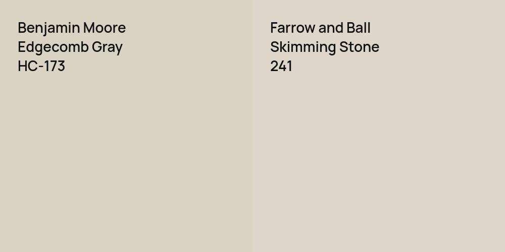 Benjamin Moore Edgecomb Gray vs. Farrow and Ball Skimming Stone