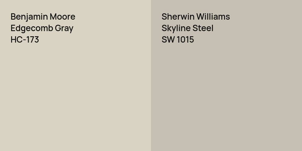 Benjamin Moore Edgecomb Gray vs. Sherwin Williams Skyline Steel