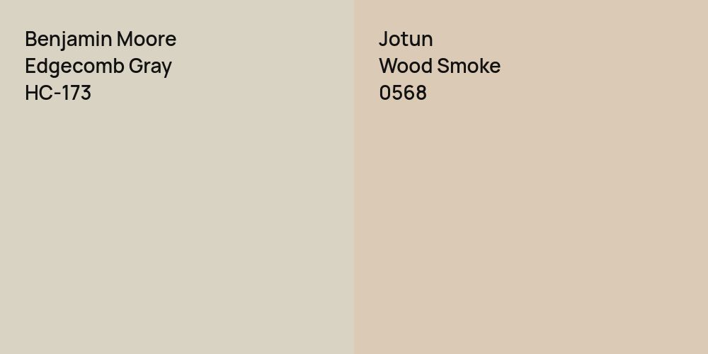 Benjamin Moore Edgecomb Gray vs. Jotun Wood Smoke