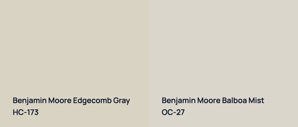 Benjamin Moore Edgecomb Gray HC-173 vs Benjamin Moore Balboa Mist OC-27