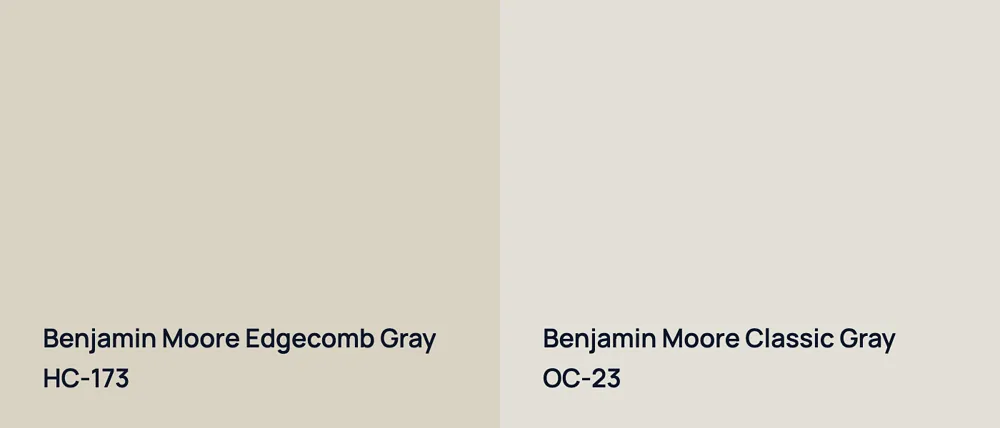 Benjamin Moore Edgecomb Gray HC-173 vs Benjamin Moore Classic Gray OC-23