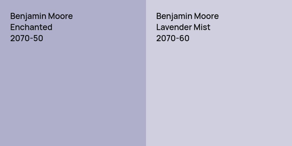 Benjamin Moore Enchanted vs. Benjamin Moore Lavender Mist