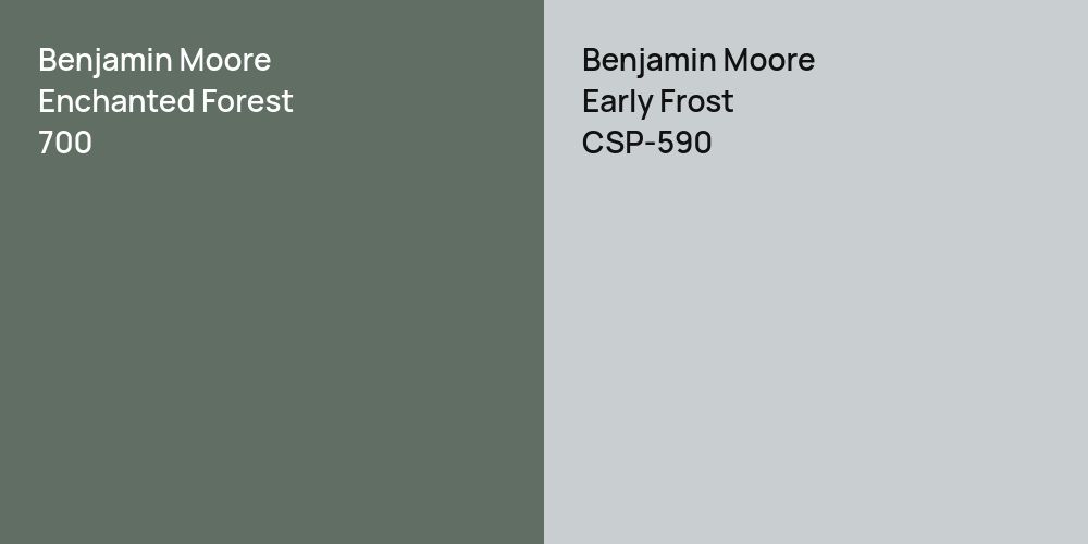 Benjamin Moore Enchanted Forest vs. Benjamin Moore Early Frost