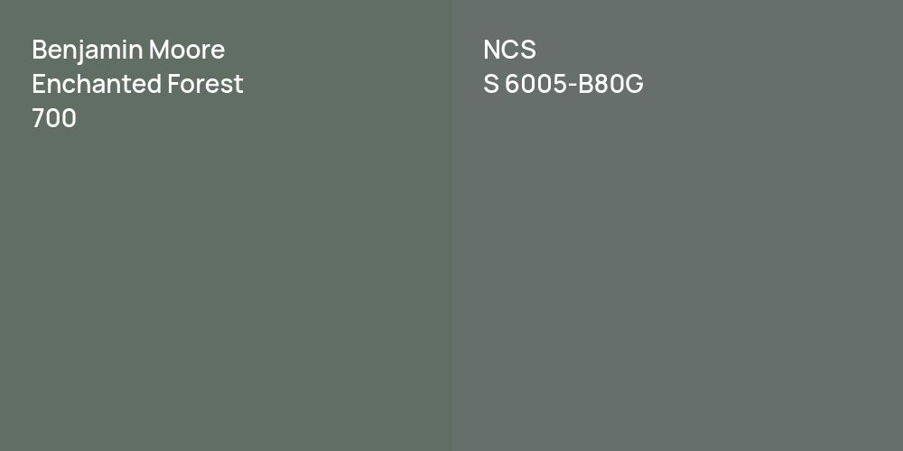 Benjamin Moore Enchanted Forest vs. NCS S 6005-B80G