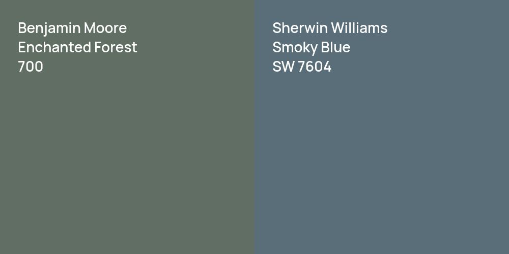 Benjamin Moore Enchanted Forest vs. Sherwin Williams Smoky Blue