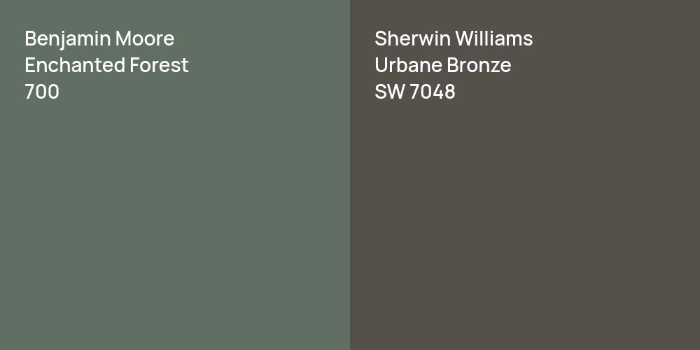 Benjamin Moore Enchanted Forest vs. Sherwin Williams Urbane Bronze