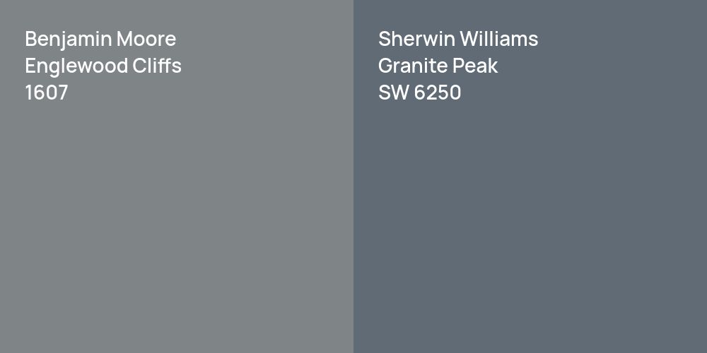 Benjamin Moore Englewood Cliffs vs. Sherwin Williams Granite Peak