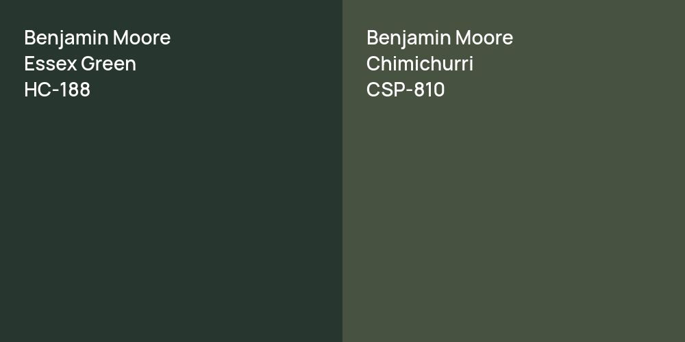 Benjamin Moore Essex Green vs. Benjamin Moore Chimichurri