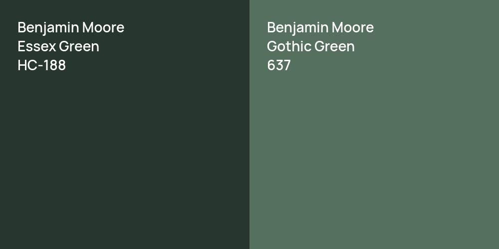 Benjamin Moore Essex Green vs. Benjamin Moore Gothic Green