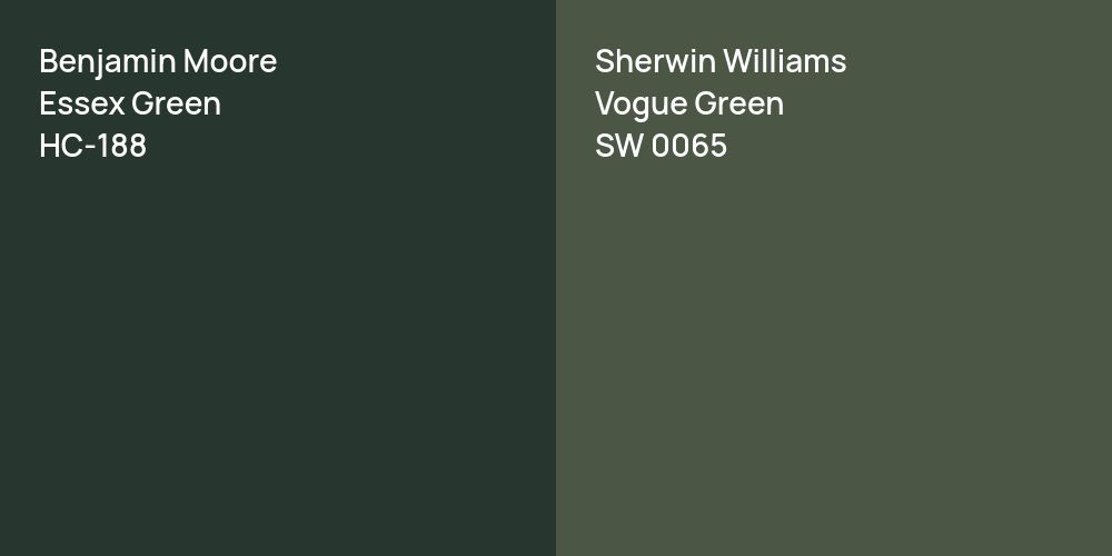 Benjamin Moore Essex Green vs. Sherwin Williams Vogue Green