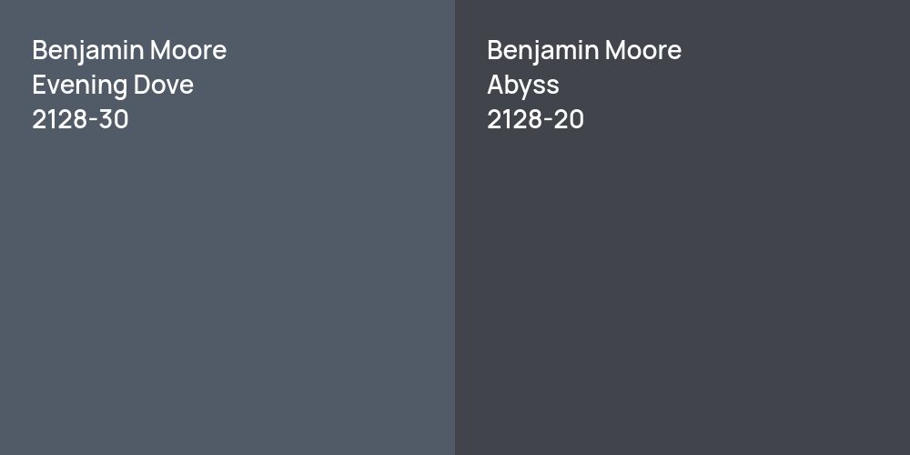 Benjamin Moore Evening Dove vs. Benjamin Moore Abyss