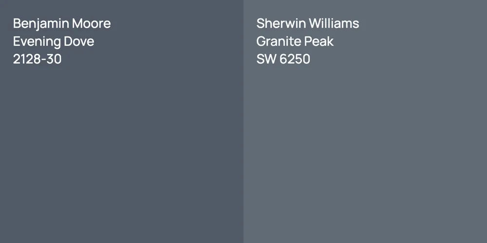 Benjamin Moore Evening Dove vs. Sherwin Williams Granite Peak