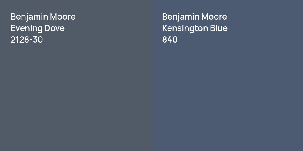 Benjamin Moore Evening Dove vs. Benjamin Moore Kensington Blue