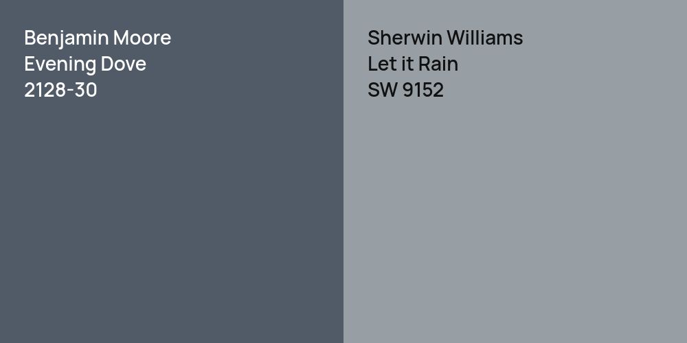 Benjamin Moore Evening Dove vs. Sherwin Williams Let it Rain