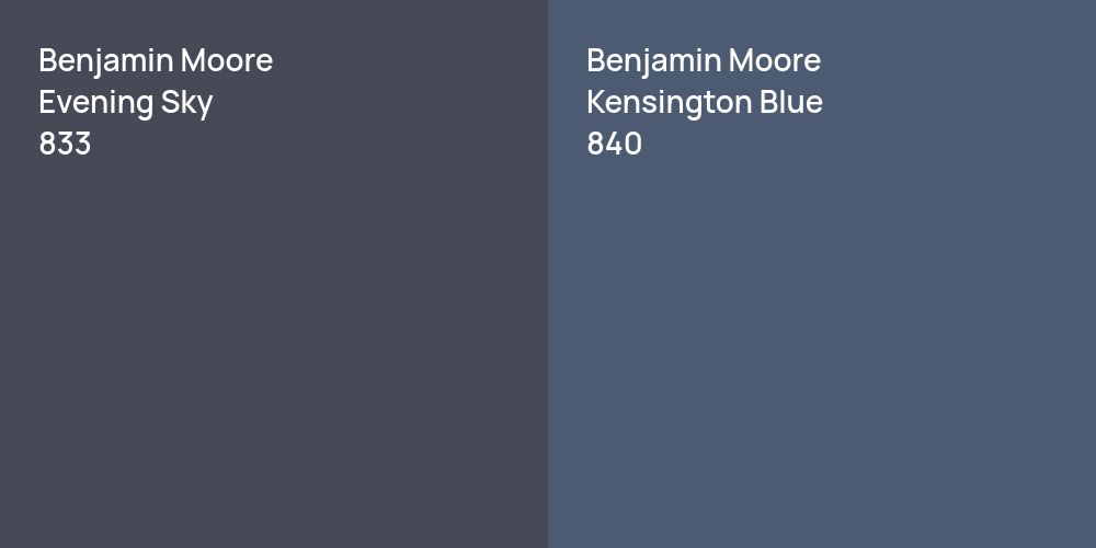 Benjamin Moore Evening Sky vs. Benjamin Moore Kensington Blue