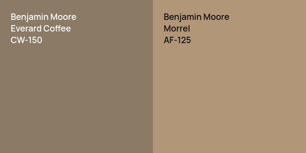 Benjamin Moore Everard Coffee vs. Benjamin Moore Morrel