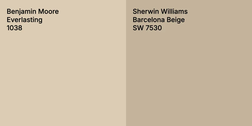 Benjamin Moore Everlasting vs. Sherwin Williams Barcelona Beige