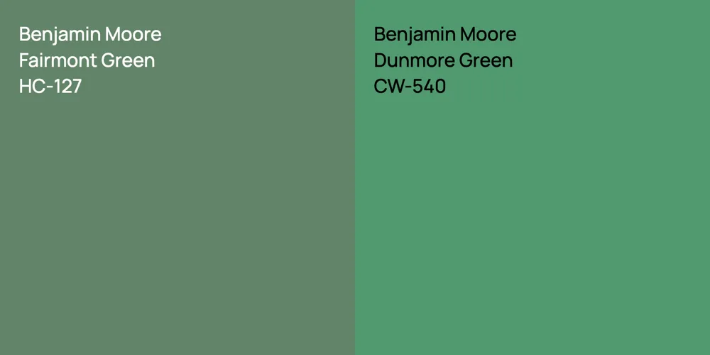 Benjamin Moore Fairmont Green vs. Benjamin Moore Dunmore Green