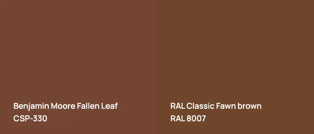 Benjamin Moore Fallen Leaf CSP-330 vs RAL Classic  Fawn brown RAL 8007
