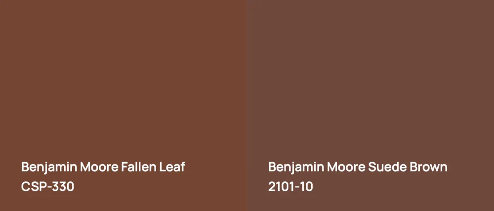 Benjamin Moore Fallen Leaf CSP-330 vs Benjamin Moore Suede Brown 2101-10