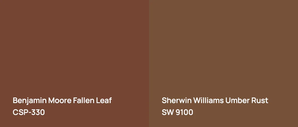 Benjamin Moore Fallen Leaf CSP-330 vs Sherwin Williams Umber Rust SW 9100