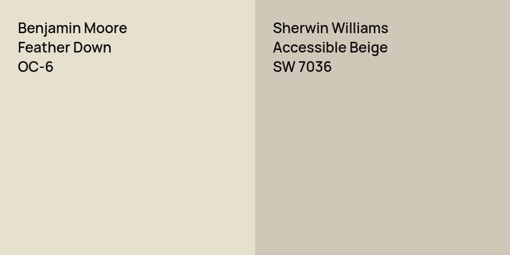 Benjamin Moore Feather Down vs. Sherwin Williams Accessible Beige