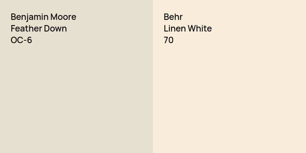 Benjamin Moore Feather Down vs. Behr Linen White