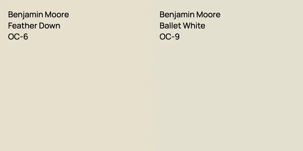 Benjamin Moore Feather Down vs. Benjamin Moore Ballet White