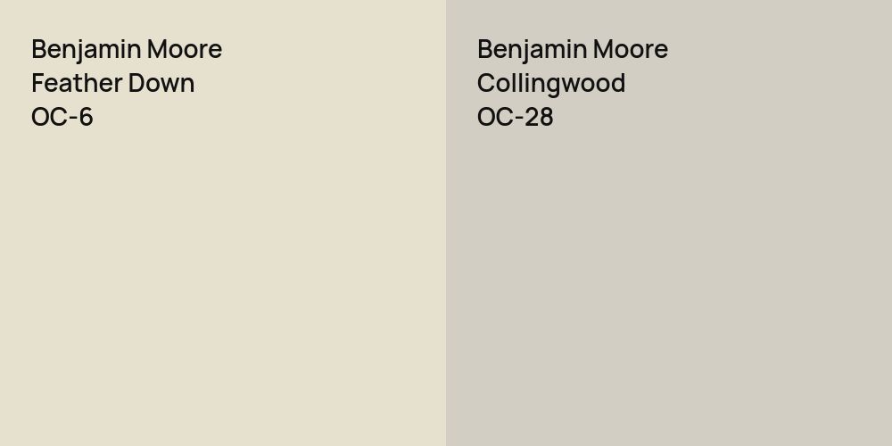 Benjamin Moore Feather Down vs. Benjamin Moore Collingwood