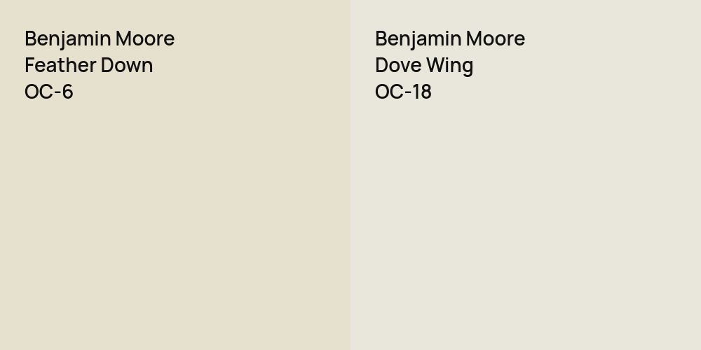 Benjamin Moore Feather Down vs. Benjamin Moore Dove Wing