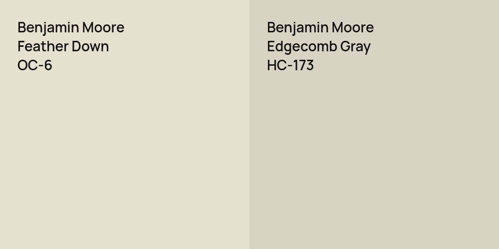 Benjamin Moore Feather Down vs. Benjamin Moore Edgecomb Gray