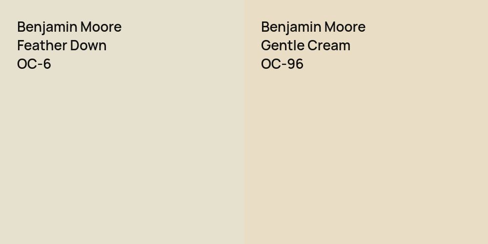 Benjamin Moore Feather Down vs. Benjamin Moore Gentle Cream