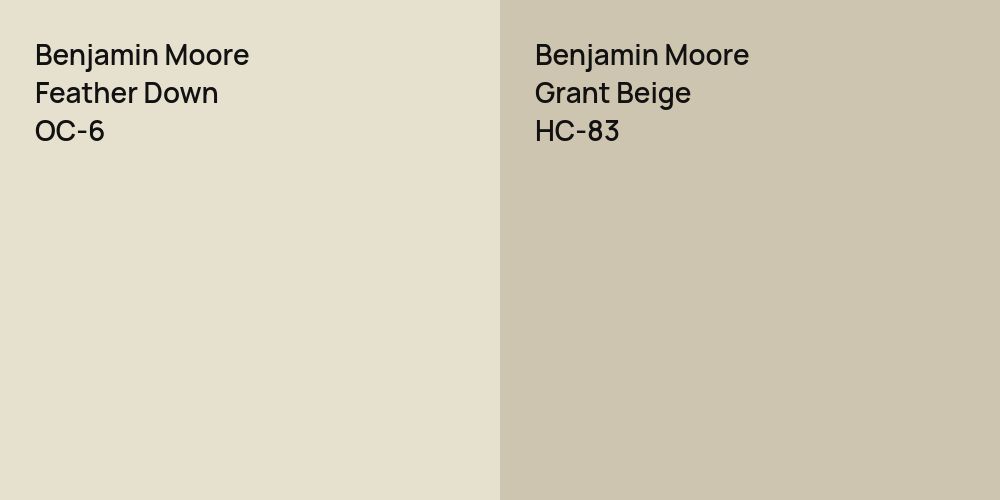 Benjamin Moore Feather Down vs. Benjamin Moore Grant Beige