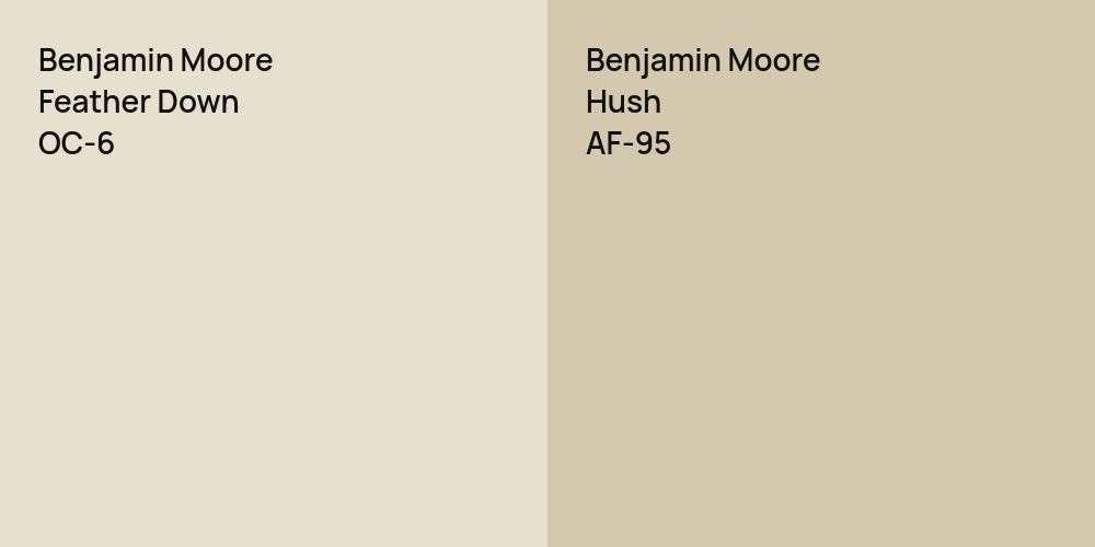 Benjamin Moore Feather Down vs. Benjamin Moore Hush