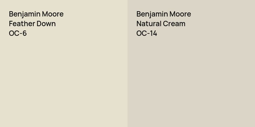 Benjamin Moore Feather Down vs. Benjamin Moore Natural Cream