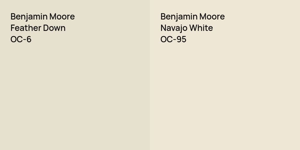 Benjamin Moore Feather Down vs. Benjamin Moore Navajo White