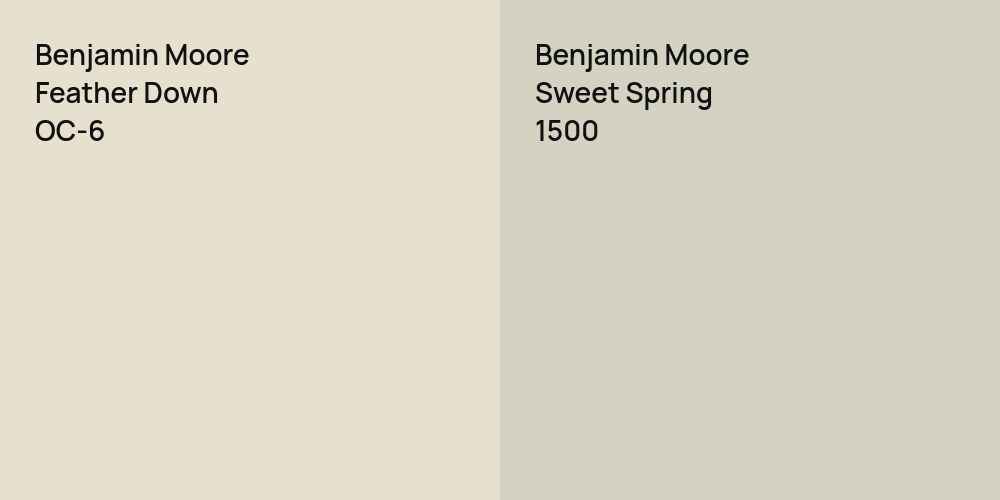 Benjamin Moore Feather Down vs. Benjamin Moore Sweet Spring