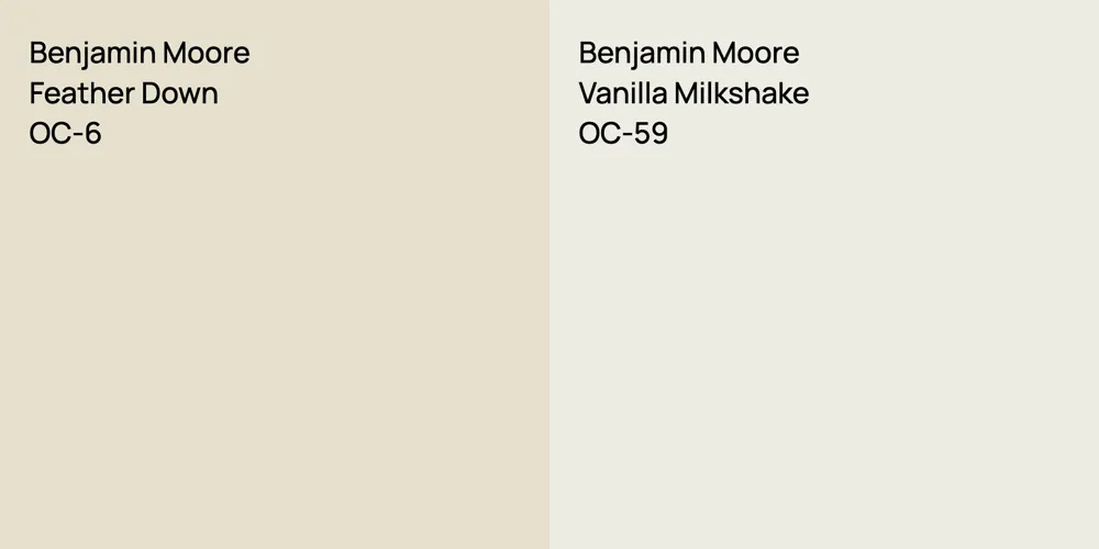 Benjamin Moore Feather Down vs. Benjamin Moore Vanilla Milkshake